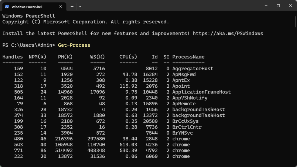 Konsola PowerShell Konsola PowerShell