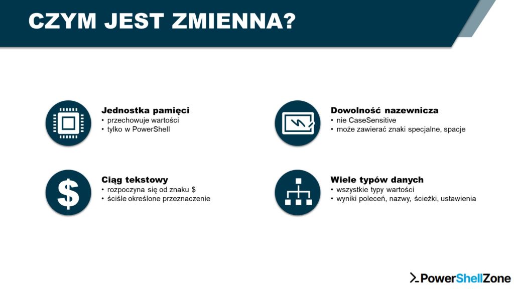 Zmienne