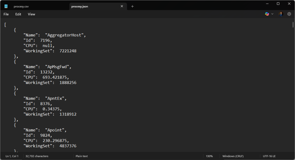 Wygląd danych w formacie JSON
