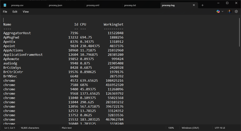 Wygląd danych w formacie log z zastosowaniem operatora przekierowania