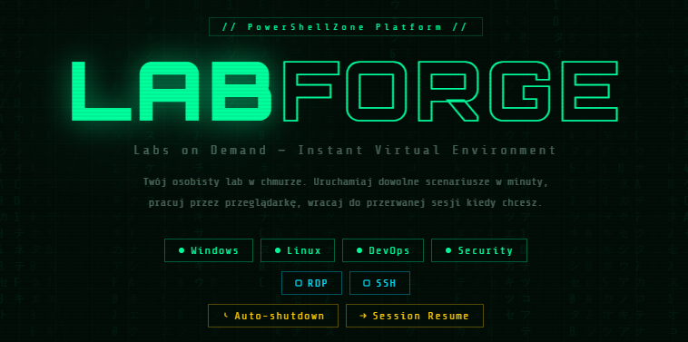 Labs od demand - platforma do tworzenia środowisk labowych Labs od demand - platforma do tworzenia środowisk labowych